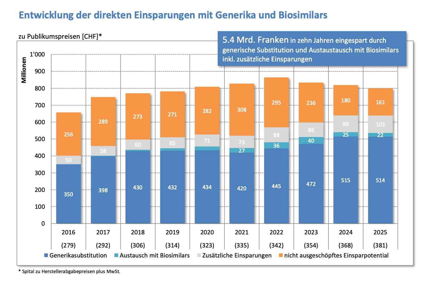 Bildschirmfoto 2026-03-25 um 11.23.17.png